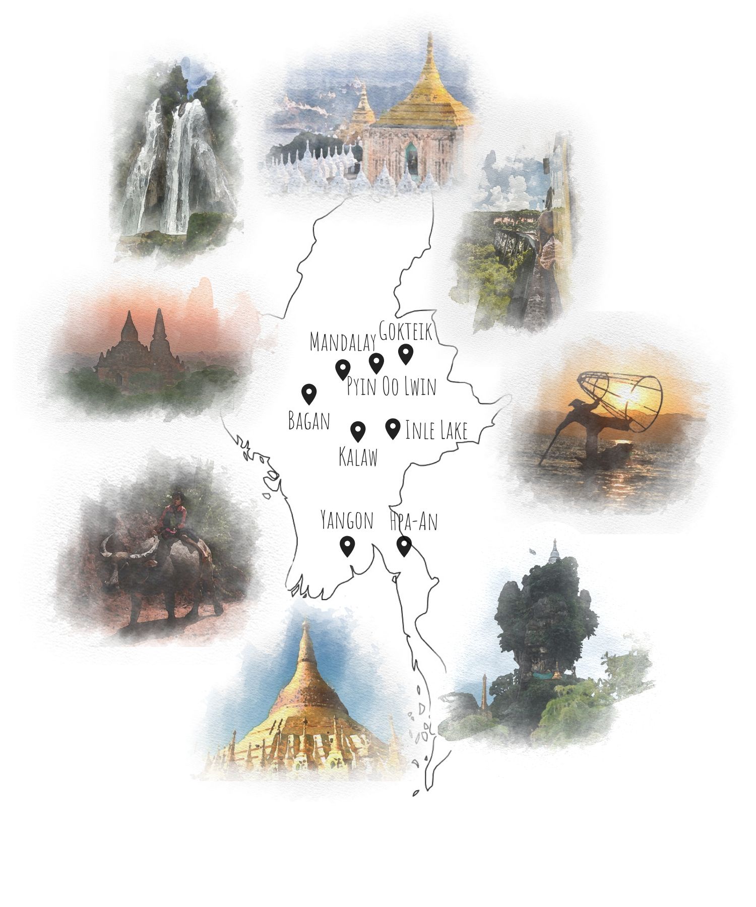 birma trasa zwiedzania
