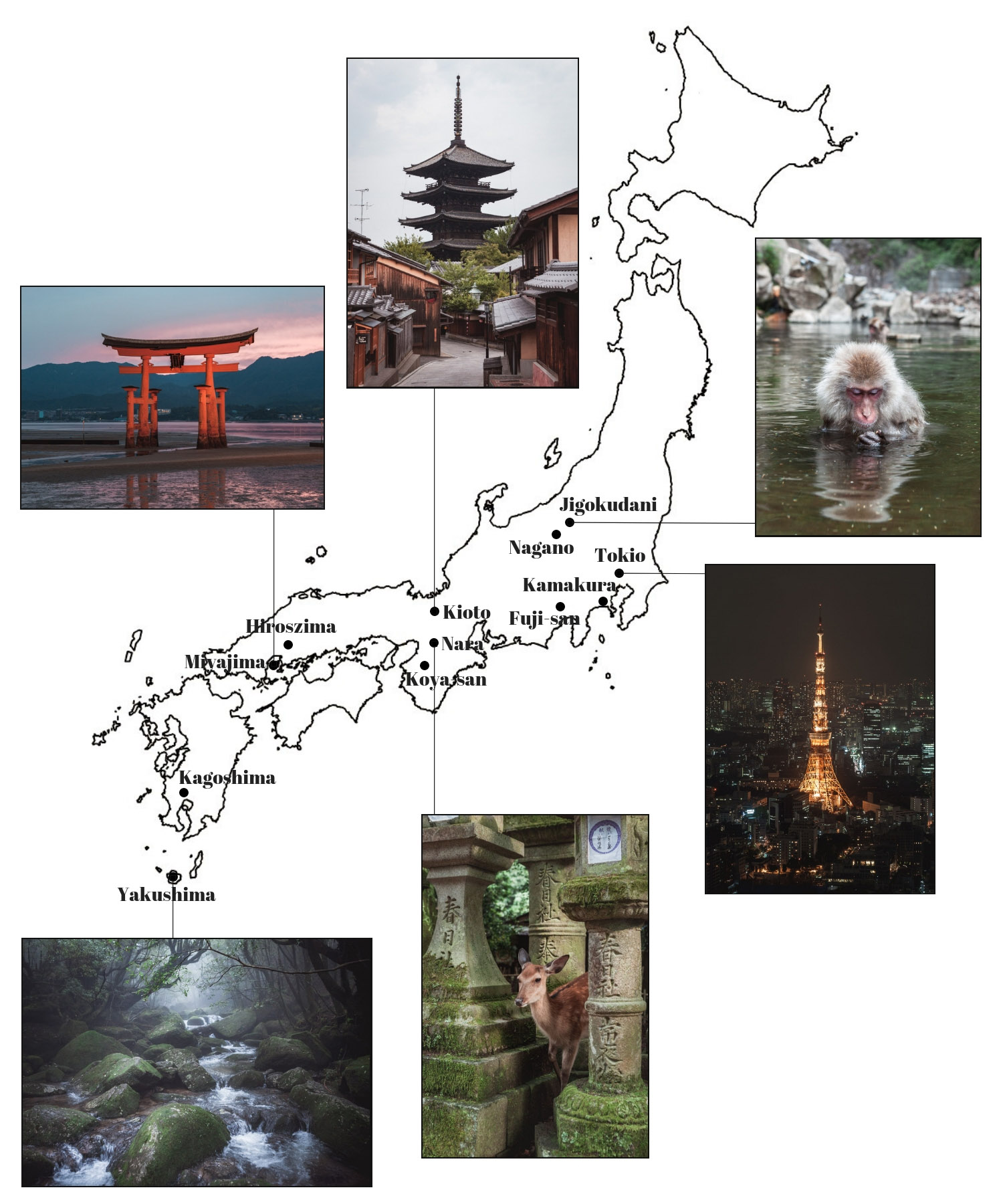 mapa japonia plan zwiedzania