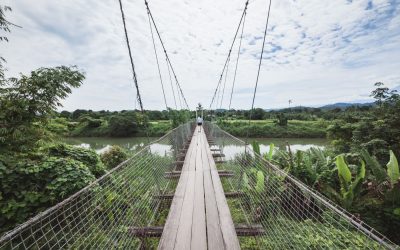 KIULU – EKOWIOSKA NA BORNEO